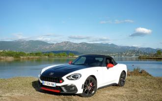 Abarth 124 Spider