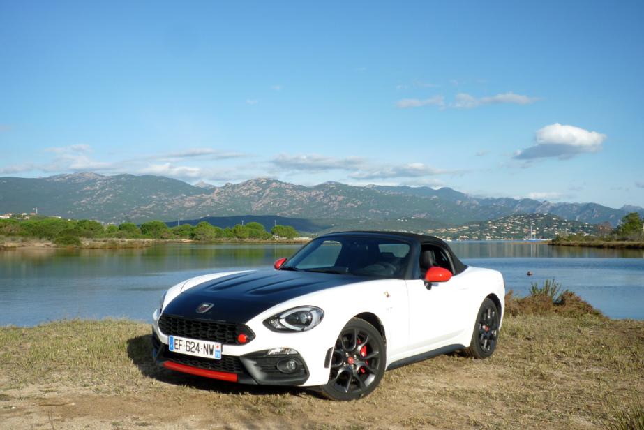 Abarth 124 Spider