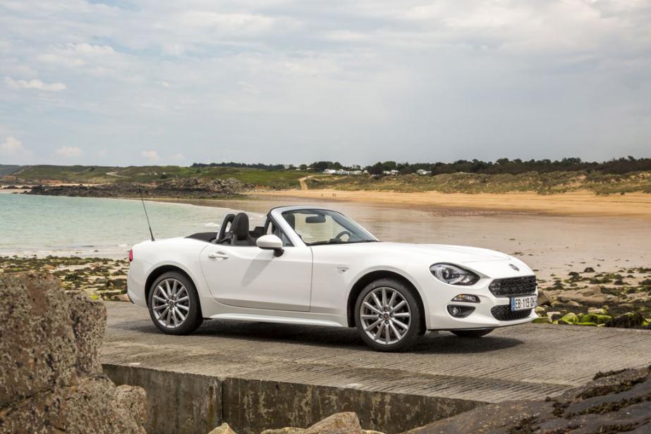 Fiat 124 Spider