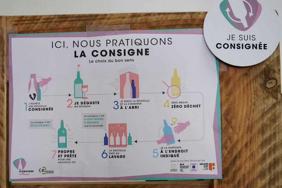 Bouteilles consignées