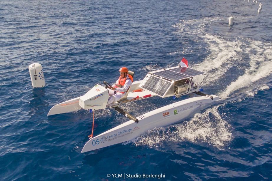 Les bateaux du futur